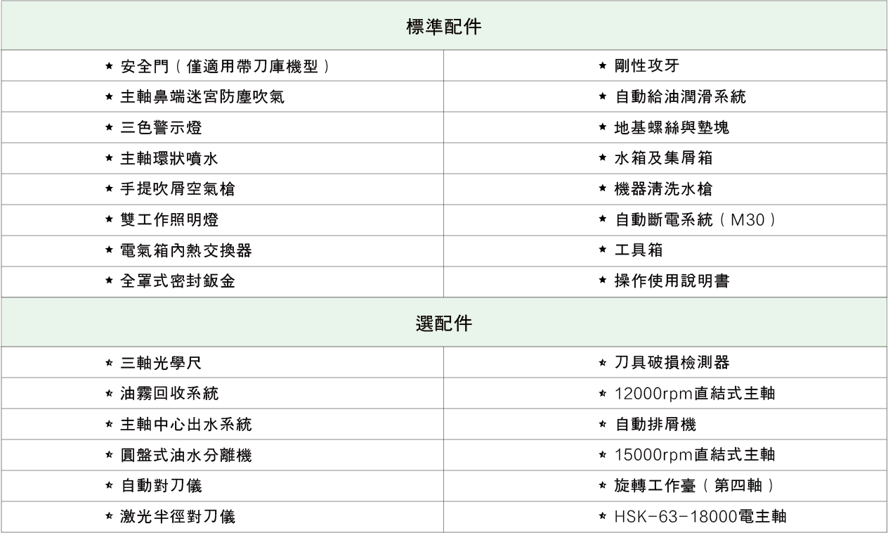 YSV-855-957配件_1.png